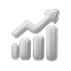 Conversion Rate